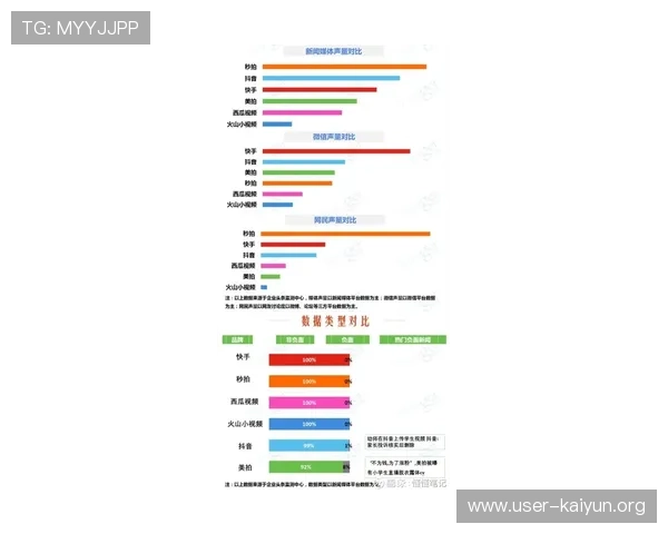 开云体育网址官方网站提供最新赛事资讯和全面体育直播服务，助你轻松掌握体育动态